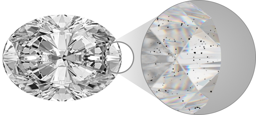 Diamond Clarity